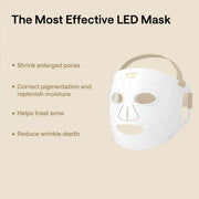 LUMI LED Light Therapy Skincare Mask