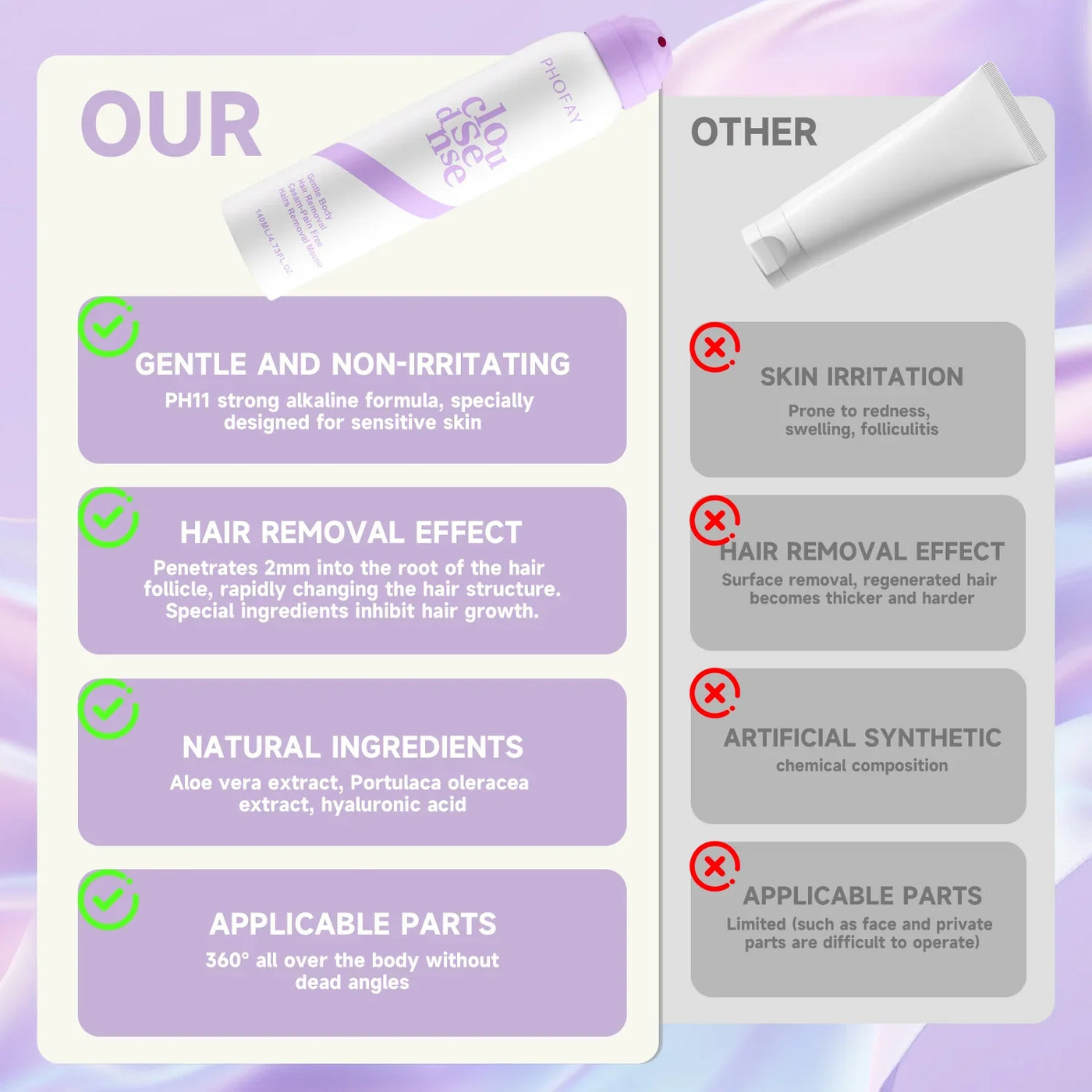 PHOFAY Spray-On Hair Removal Mousse