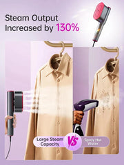 Dr Flash 2-in-1 Garment Steamer Iron