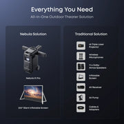 Nebula X1 Pro