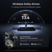 Nebula X1 Pro