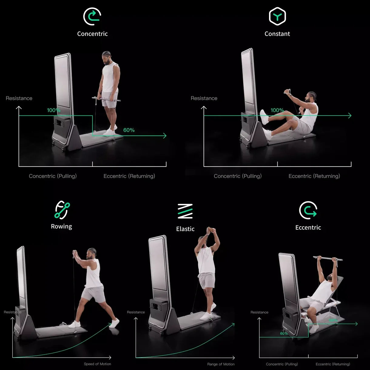 AEKE Smart Home Gym
