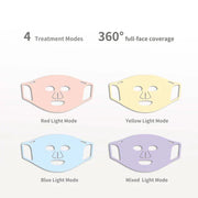 LUMI LED Light Therapy Skincare Mask