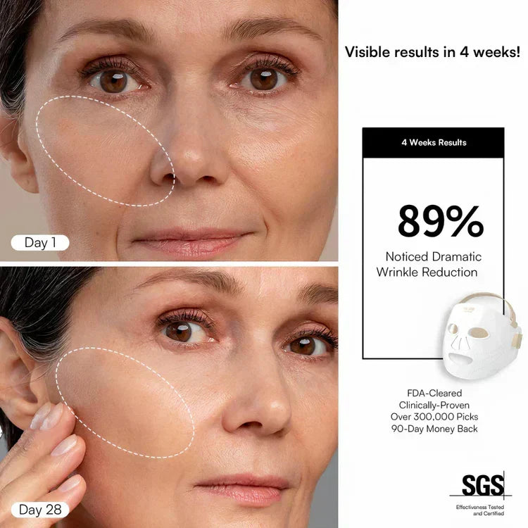 LUMI LED Light Therapy Skincare Mask