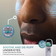 Shark CryoGlow Under-Eye Cooling + LED Mask