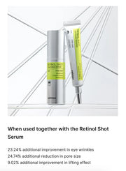 Celimax Retinal Shot Tightening Booster
