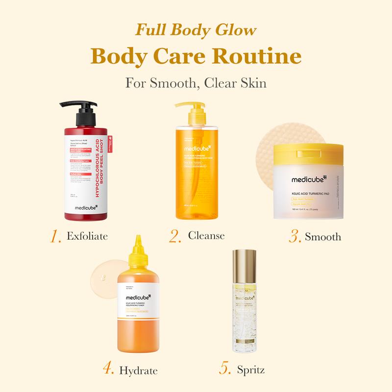 Medicube Smooth & Clear Body Care Set